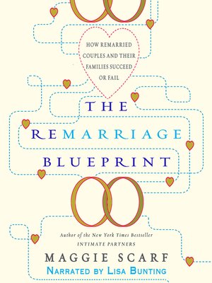 cover image of The Remarriage Blueprint